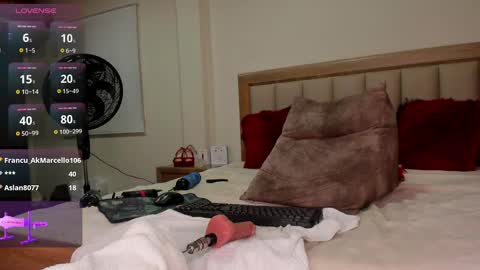 Caytlin Lian online show from 01-27-25, 03:04