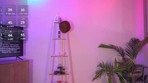 Calypso and Kayla online show from 03-11-25, 01:48