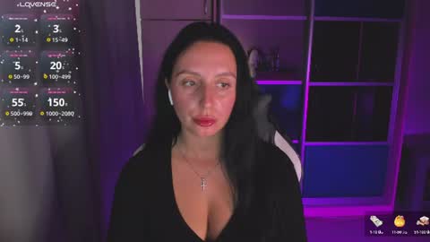 Christy online show from 06-21-26, 03:25