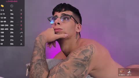   INDEPENDENT MODEL online show from 01-09-25, 09:48