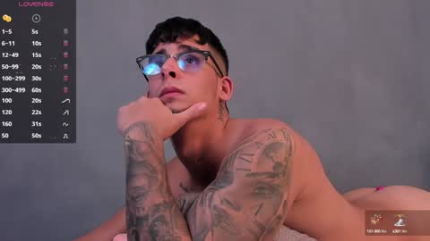   INDEPENDENT MODEL online show from 01-14-25, 01:28