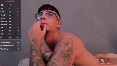   INDEPENDENT MODEL online show from 01-18-25, 12:47