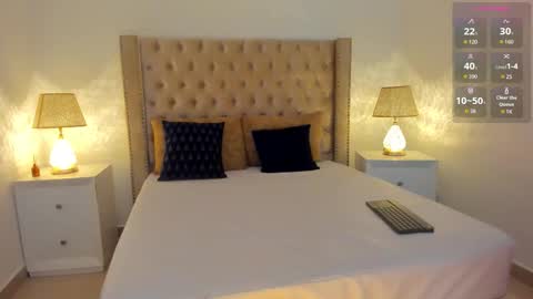 Candie  online show from 10-19-25, 11:55