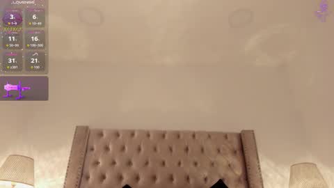 Candie  online show from 02-01-26, 12:37