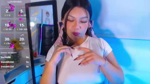 Snapshot of candy_kittengp chatting on 07-16-26, 04:40 Isabella online show from 07-16-26, 04:40