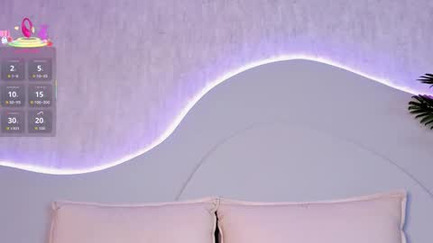 cannelasmith online show from 02-19-26, 07:21