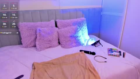 Snapshot of caro_sexyhot chatting on 11-21-25, 01:37 carolina online show from 11-21-25, 01:37