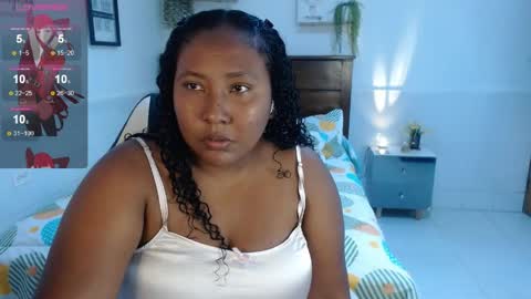 Carol de la torre online show from 04-20-26, 07:15