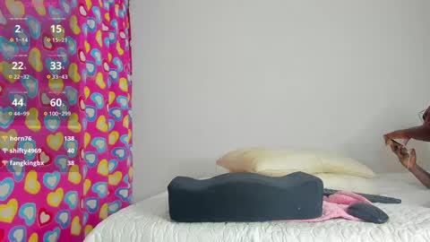 Snapshot of caroline_tovar_ chatting on 12-16-24, 01:10 Caroline Tovar   Lovense is active my orgasms in your hands Give me more pleasure and make me cum online show from 12-16-24, 01:10