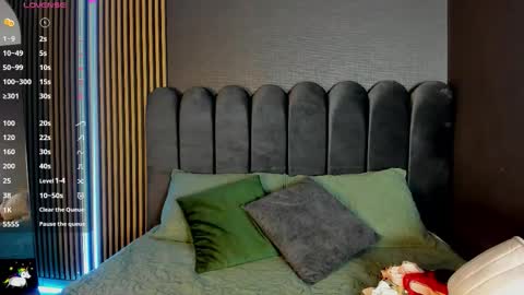 Celeste  online show from 12-20-25, 04:30