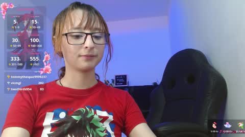 celesteayase online show from 01-31-25, 07:07