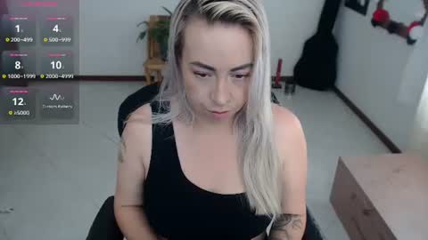 Snapshot of charlottezoe1 chatting on 12-11-24, 05:26 charlottezoe online show from 12-11-24, 05:26