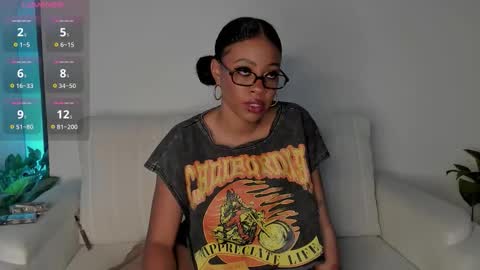 Cherry Lady online show from 11-20-25, 05:07