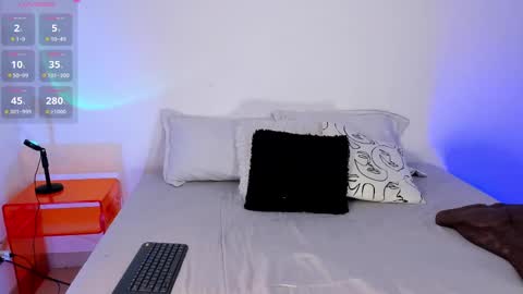  - Help me to reach 100 thumbs up online show from 02-27-25, 04:20