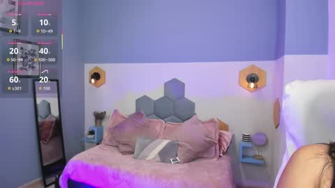 Snapshot of chloe_fischer chatting on 10-06-25, 03:09 Chloe online show from 10-06-25, 03:09