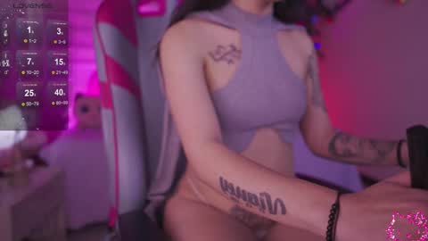 CLOE  online show from 12-05-25, 04:36