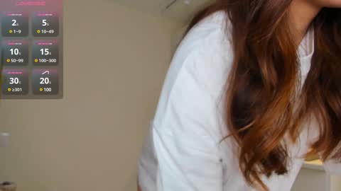 ChloeLuv online show from 01-29-25, 03:04