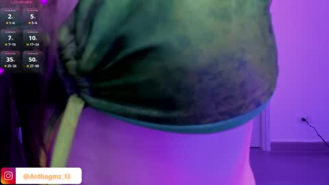 chloeminn online show from 04-15-26, 04:47