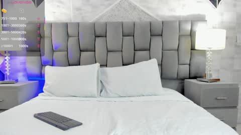 Snapshot of cintiacolins chatting on 01-22-25, 08:59 CintiaCollins online show from 01-22-25, 08:59