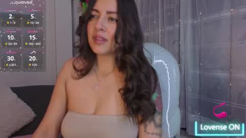 cloee_dss online show from 01-31-26, 09:35