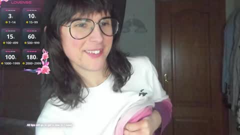 Snapshot of codyshome chatting on 02-03-25, 08:24 Cody Bryan Maverick online show from 02-03-25, 08:24