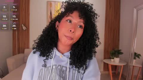 Cori online show from 01-22-25, 06:52