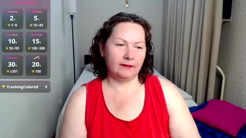 Snapshot of curvy_girlz chatting on 10-04-25, 05:22 curvy_girlz online show from 10-04-25, 05:22