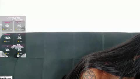 Snapshot of cutte_kitty_ chatting on 09-27-25, 12:21 miss ari online show from 09-27-25, 12:21