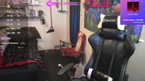 Snapshot of d0pey42o chatting on 01-13-26, 09:47 D0pey42O online show from 01-13-26, 09:47