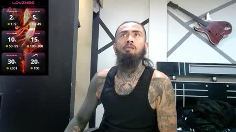 felipe online show from 02-15-26, 04:20