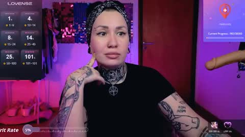 Dakota online show from 04-01-26, 11:57