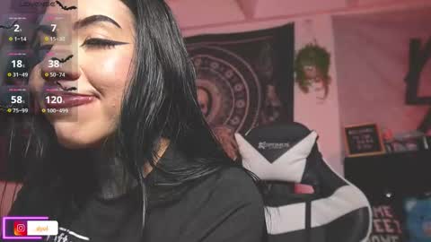 Snapshot of dalia_vorhees chatting on 11-27-25, 01:18 dalia_vorhees online show from 11-27-25, 01:18