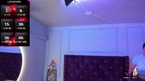 Snapshot of danee_19 chatting on 01-17-25, 11:38 Daniela online show from 01-17-25, 11:38