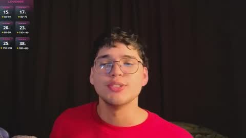 Snapshot of danijungle chatting on 11-14-25, 02:43 Daniel online show from 11-14-25, 02:43