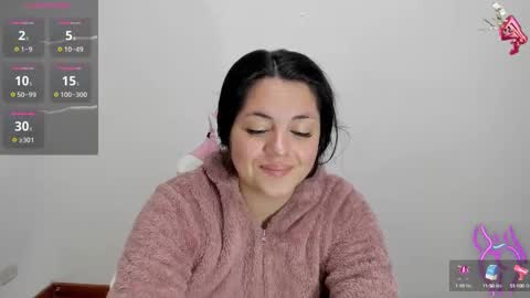 Snapshot of danna_1111 chatting on 01-14-25, 12:14 danna online show from 01-14-25, 12:14