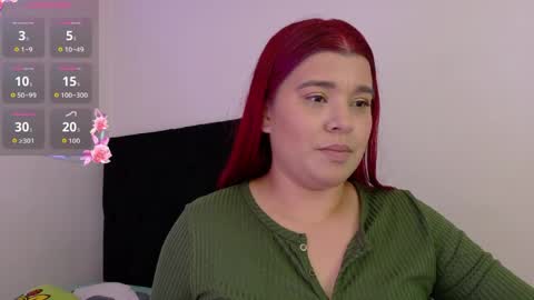 Snapshot of danna_luu chatting on 06-05-26, 04:30 Danna online show from 06-05-26, 04:30