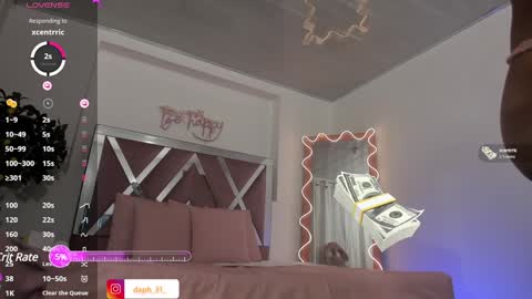 Snapshot of daphnne_tay chatting on 02-03-25, 09:41 dhapnne online show from 02-03-25, 09:41