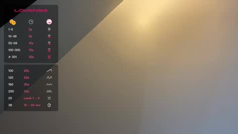 dayqueen1 online show from 01-07-25, 09:29