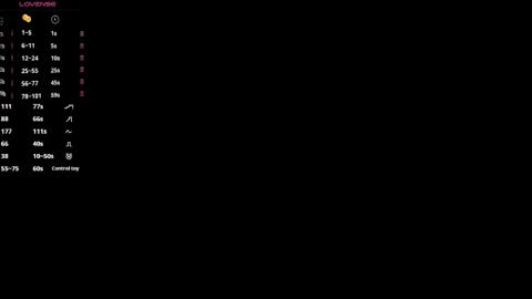 Elsa online show from 04-25-26, 03:09