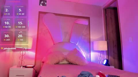 Snapshot of delicious_girl4u_ chatting on 11-28-25, 03:42 Natalia online show from 11-28-25, 03:42