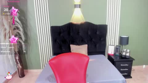 Snapshot of desiring__angel chatting on 02-14-25, 12:36 Desiring Angel online show from 02-14-25, 12:36