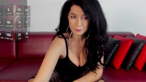 Snapshot of diannedinn1 chatting on 01-19-25, 02:04 Dianne online show from 01-19-25, 02:04