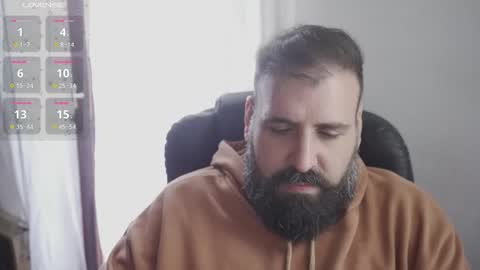 Snapshot of dicristalino chatting on 09-25-25, 04:21 Cristian Dipolino online show from 09-25-25, 04:21