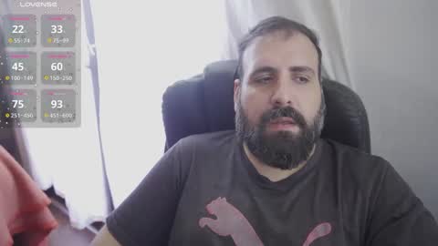 Snapshot of dicristalino chatting on 10-14-25, 04:19 Cristian Dipolino online show from 10-14-25, 04:19