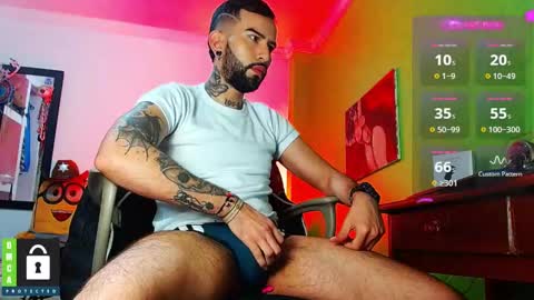 Snapshot of diilanhot chatting on 01-12-25, 08:36  Dylan  online show from 01-12-25, 08:36