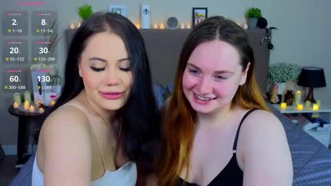 Dina and Mary online show from 12-22-25, 03:03