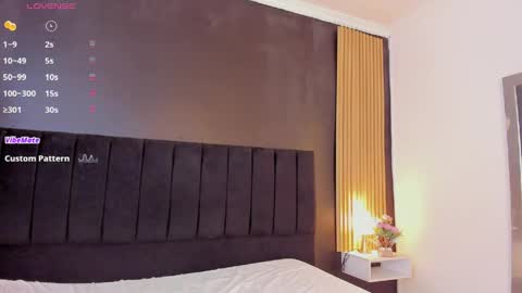 Snapshot of dirtysex18 chatting on 04-26-26, 12:52 Soffie - Valentina - Yuya Astro online show from 04-26-26, 12:52