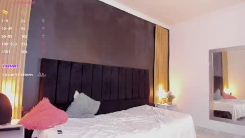 Snapshot of dirtysex18 chatting on 04-30-26, 11:31 Soffie - Valentina - Yuya Astro online show from 04-30-26, 11:31