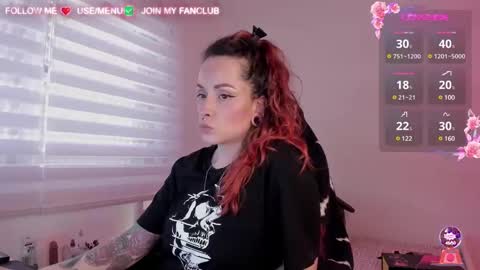 I WILL BE BACK ON WEDNESDAY DECEMBER 4 0100AM COLOMBIA TIME    online show from 02-24-25, 12:26