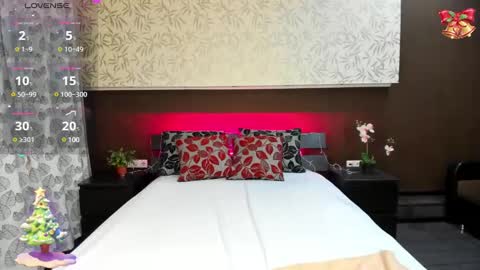 Donna On GMT2 Mon-Fri 3-9 AM online show from 01-08-25, 12:28